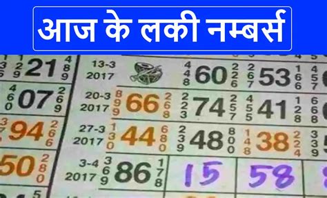 आज का लकी नंबर.